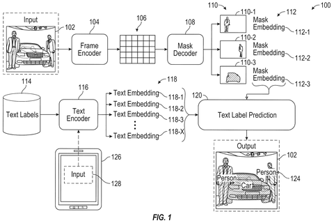 AI image labeling system, drawing sheet 1 from US 2026/0253367 A1