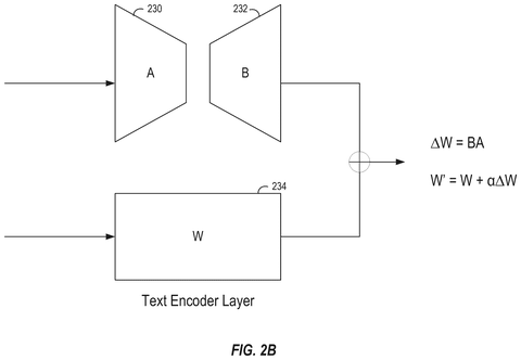 Neural network layer adjustment, drawing sheet 3 from US 2026/0253367 A1