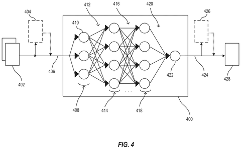 Method for frame segmentation, drawing sheet 5 from US 2026/0253367 A1
