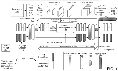 Transformer-based object segmentation model overview, drawing sheet 1 from US 2026/0253375 A1