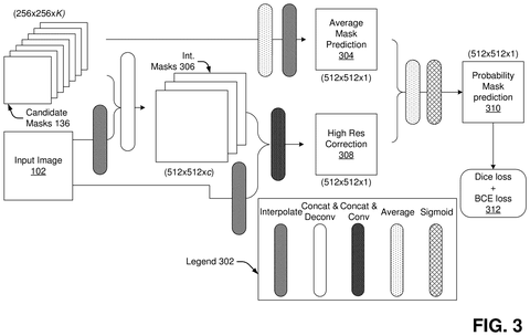 Pipeline for candidate mask generation and refinement, drawing sheet 3 from US 2026/0253375 A1