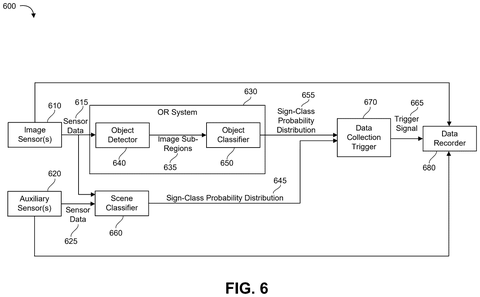 Qualcomm Patents an AI That Records Only When Its Two Models Disagree patent drawing, sheet 8