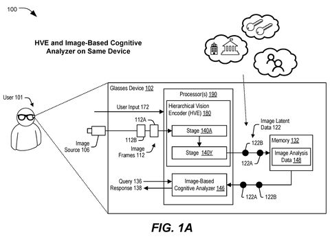 Qualcomm Patents Real-Time AI Vision Analysis Technology for Smart Glasses Wearables patent drawing, sheet 1