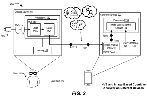 Qualcomm Patents Real-Time AI Vision Analysis Technology for Smart Glasses Wearables patent drawing, sheet 3
