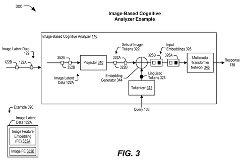 Qualcomm Patents Real-Time AI Vision Analysis Technology for Smart Glasses Wearables patent drawing, sheet 4