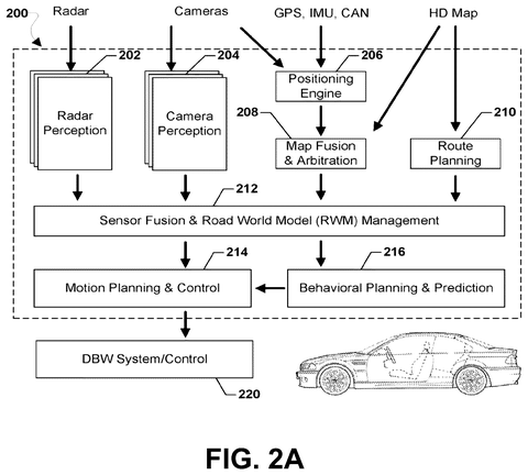 Autonomous driving system, drawing sheet 4 from US 2026/0253396 A1
