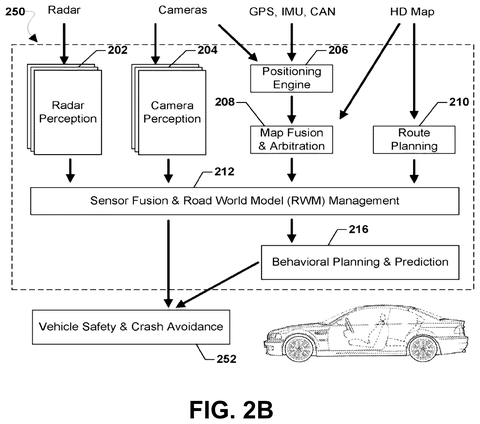Safety and crash avoidance, drawing sheet 5 from US 2026/0253396 A1