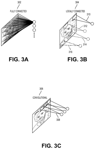 Neural network connections, drawing sheet 6 from US 2026/0253396 A1