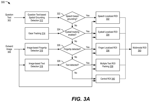 Logic for identifying image regions, drawing sheet 3 from US 2026/0253398 A1