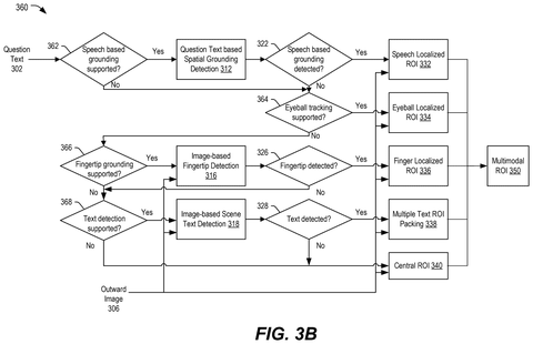 Alternative logic for region identification, drawing sheet 4 from US 2026/0253398 A1