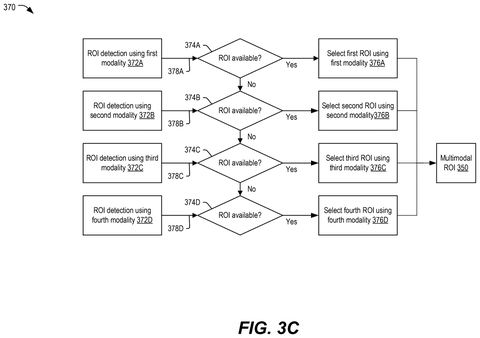 Selection process for image regions, drawing sheet 5 from US 2026/0253398 A1
