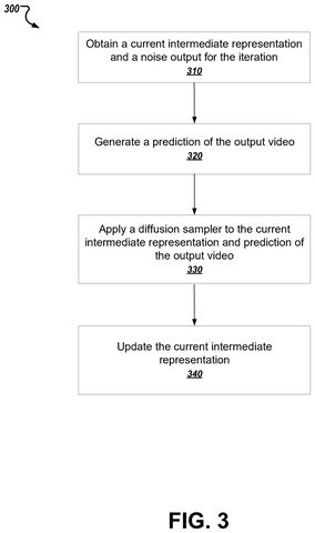 Iterative noise reduction steps, drawing sheet 3 from US 2026/0253399 A1
