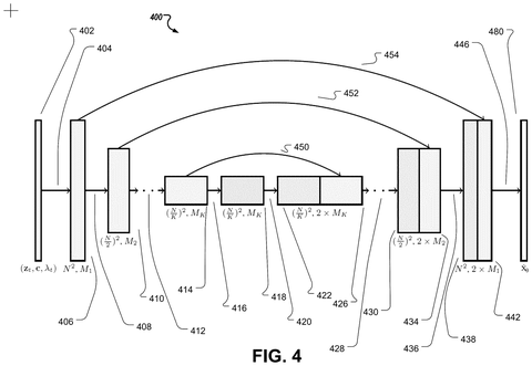Neural network layer architecture, drawing sheet 4 from US 2026/0253399 A1