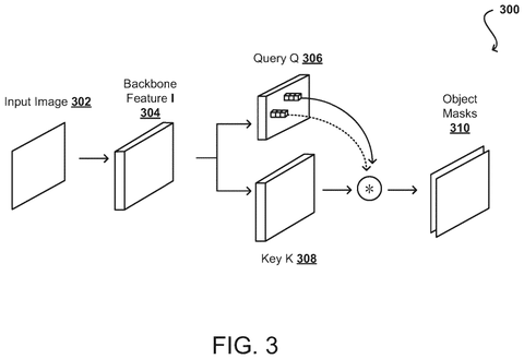 Neural network feature mapping, drawing sheet 3 from US 2026/0253400 A1