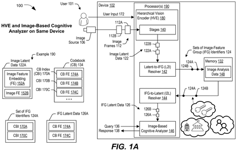 System architecture for cognitive analyzer, drawing sheet 1 from US 2026/0253403 A1