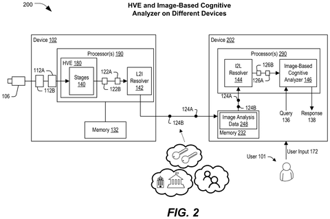 Distributed device analysis system setup, drawing sheet 3 from US 2026/0253403 A1