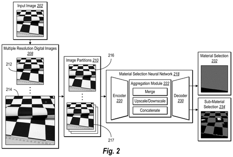 Image processing pipeline, drawing sheet 2 from US 2026/0253406 A1