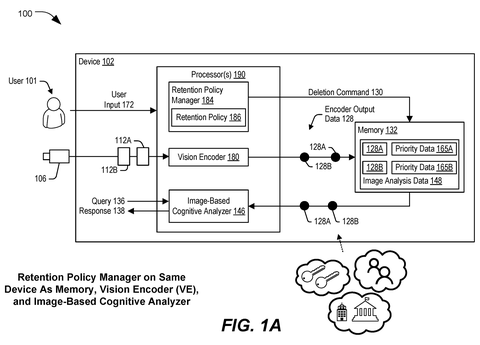 Qualcomm Patents a Way to Keep Only the Video Frames That Actually Matter for AI patent drawing, sheet 1