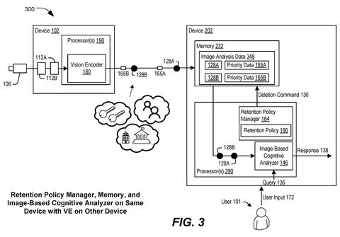 Qualcomm Patents a Way to Keep Only the Video Frames That Actually Matter for AI patent drawing, sheet 5