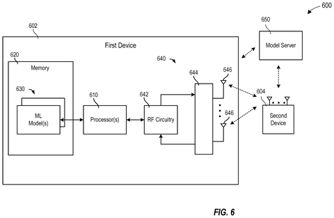 Wireless device processing system, drawing sheet 6 from US 2026/0253408 A1