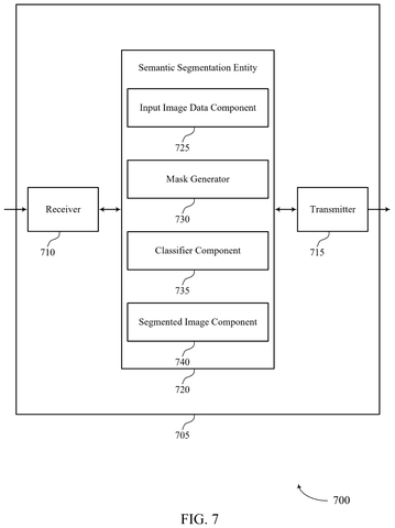 Segmentation entity components, drawing sheet 7 from US 2026/0253436 A1