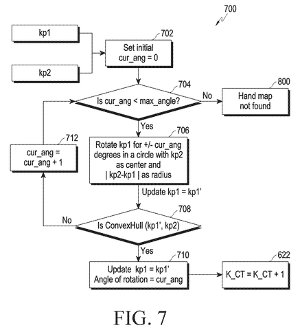 Samsung Patents a Fix That Stops Augmented Reality From Misreading Hand Gestures patent drawing, sheet 6
