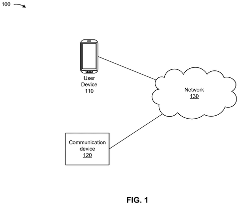 Connected devices and network, drawing sheet 1 from US 2026/0253522 A1