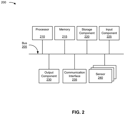 Internal hardware component architecture, drawing sheet 2 from US 2026/0253522 A1
