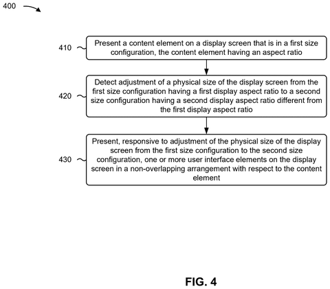 Content aspect ratio configuration process, drawing sheet 8 from US 2026/0253522 A1