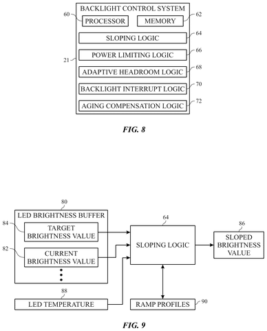 Backlight control system, drawing sheet 5 from US 2026/0253561 A1