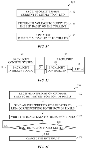 Backlight interrupt process, drawing sheet 8 from US 2026/0253561 A1