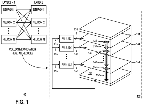 Neural network processing system, drawing sheet 1 from US 2026/0253562 A1