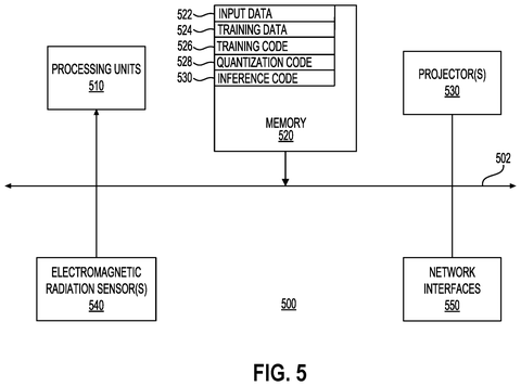Computing system components, drawing sheet 5 from US 2026/0253562 A1
