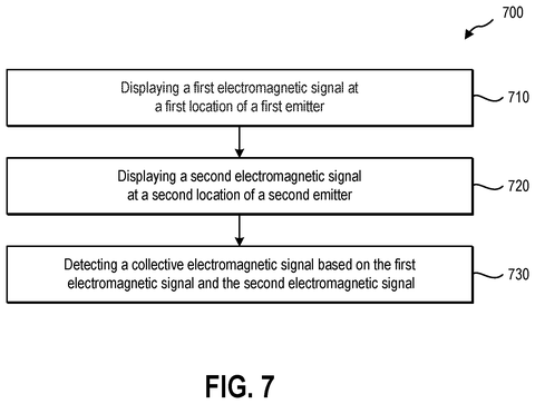 Light signal processing steps, drawing sheet 7 from US 2026/0253562 A1