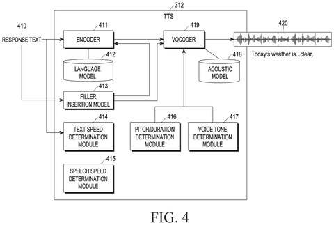 Text-to-speech generation module architecture, drawing sheet 4 from US 2026/0253576 A1