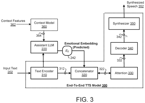 Google Patents a System That Gives Its AI Assistant an Emotionally Expressive Voice patent drawing, sheet 3