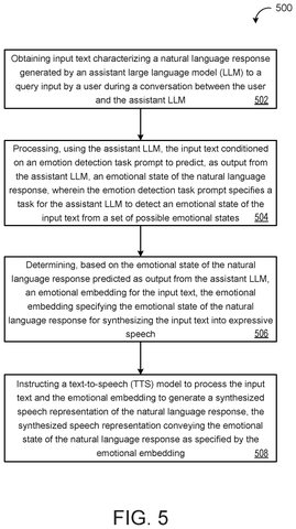 Google Patents a System That Gives Its AI Assistant an Emotionally Expressive Voice patent drawing, sheet 6