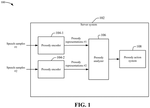 Server system comparing speech samples., drawing sheet 1 from US 2026/0253579 A1