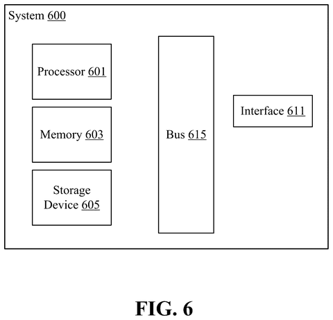 Computer system components., drawing sheet 6 from US 2026/0253579 A1