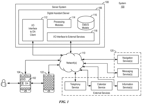 Apple Patents Siri That Shifts to Different Privacy Rules During Phone Calls patent drawing, sheet 1