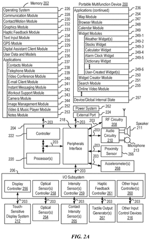 Apple Patents Siri That Shifts to Different Privacy Rules During Phone Calls patent drawing, sheet 2