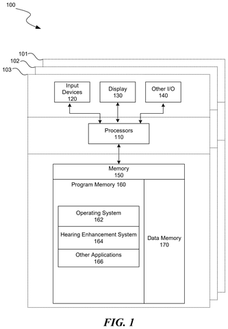 System hardware architecture, drawing sheet 1 from US 2026/0253596 A1