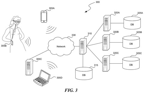 Networked server infrastructure, drawing sheet 5 from US 2026/0253596 A1