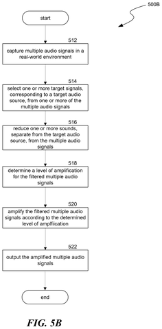 Multi-signal audio processing steps, drawing sheet 8 from US 2026/0253596 A1