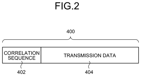 Sony Files Patent for a Compact Signal-Tracking System That Pinpoints Where a Transmission Comes From patent drawing, sheet 2