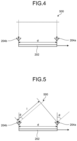 Sony Files Patent for a Compact Signal-Tracking System That Pinpoints Where a Transmission Comes From patent drawing, sheet 4