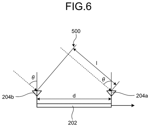 Sony Files Patent for a Compact Signal-Tracking System That Pinpoints Where a Transmission Comes From patent drawing, sheet 5