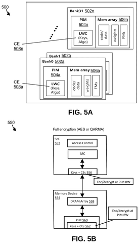 Memory arrays with integrated crypto engines, drawing sheet 5 from US 2026/0254641 A1