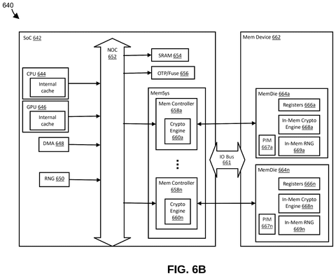 Memory device configuration with crypto engines, drawing sheet 7 from US 2026/0254641 A1