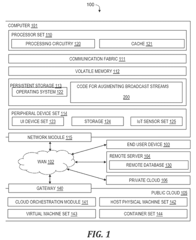 Computer system architecture, drawing sheet 1 from US 2026/0254669 A1